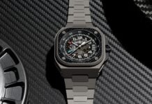 散發競速神韻 BELL & ROSS全新BR-X5 Racing賽車腕錶